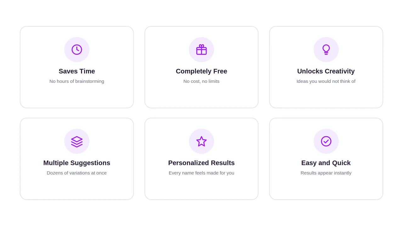 Why Use a Name Combiner Benefits