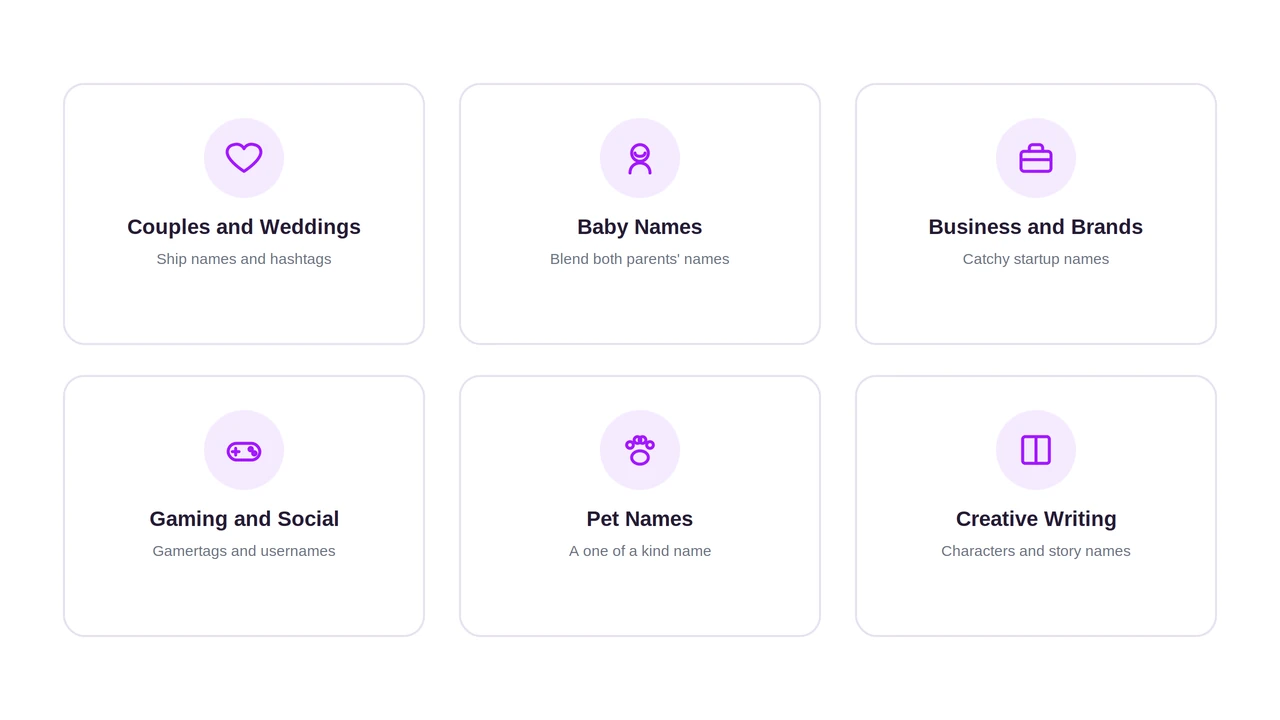 Popular Use Cases for Name Combining