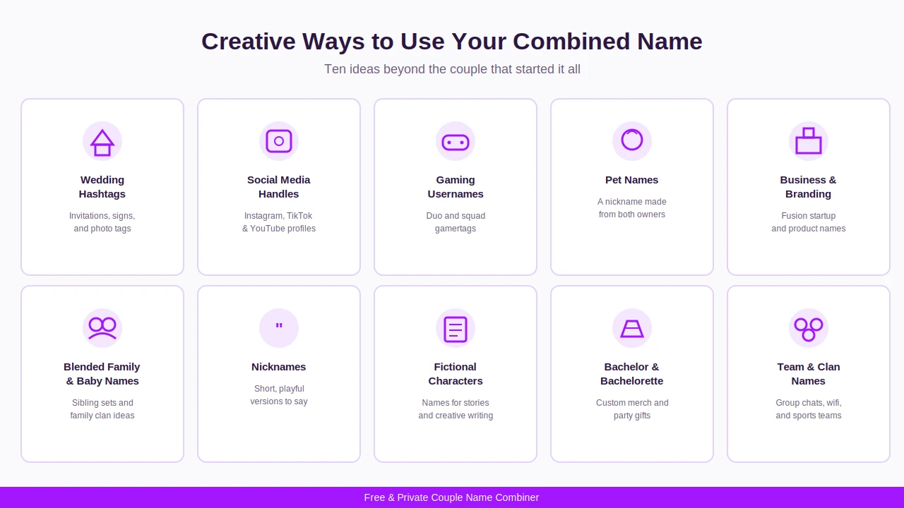 Creative Ways to Use Your Combined Name