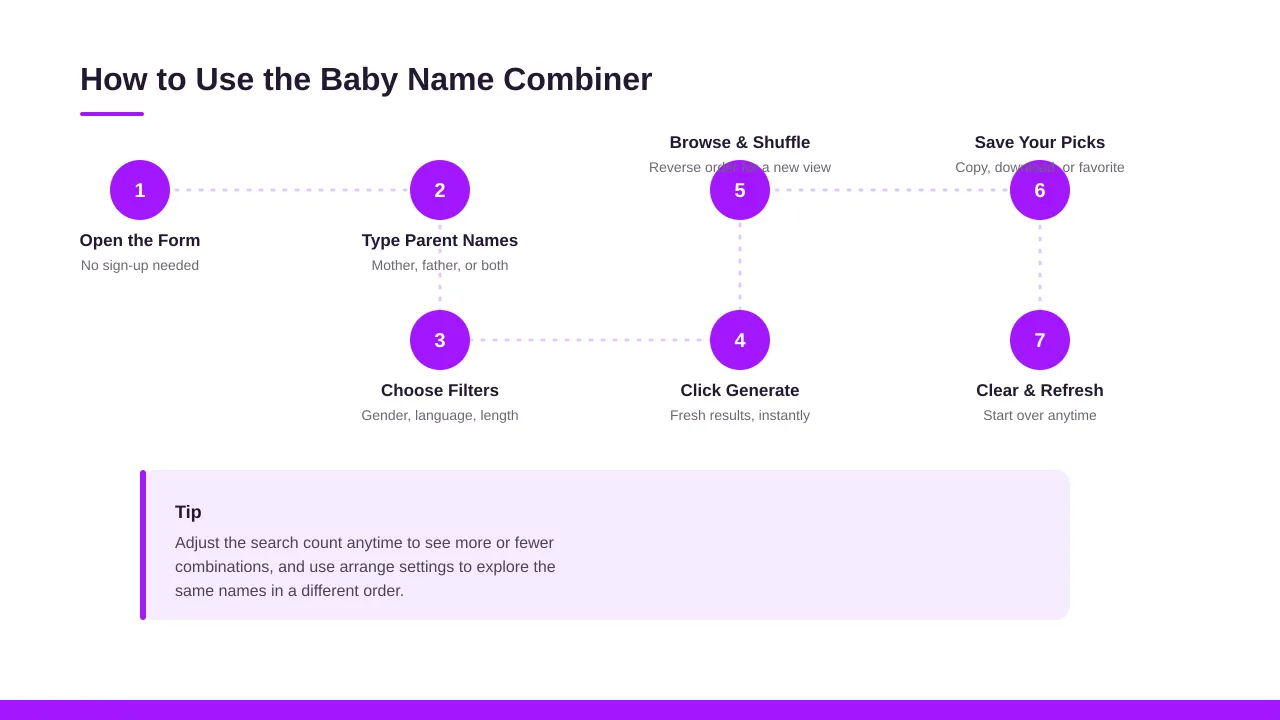How to Use the Baby Name Combiner Step-by-Step