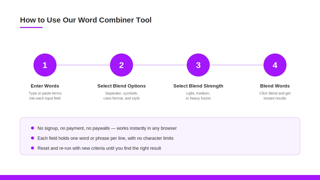 How to Use Our Word Combiner Tool Steps