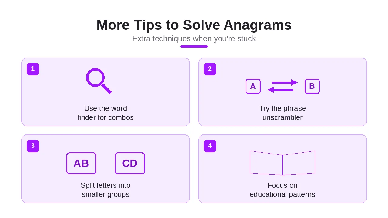 More Tips to Solve Anagrams