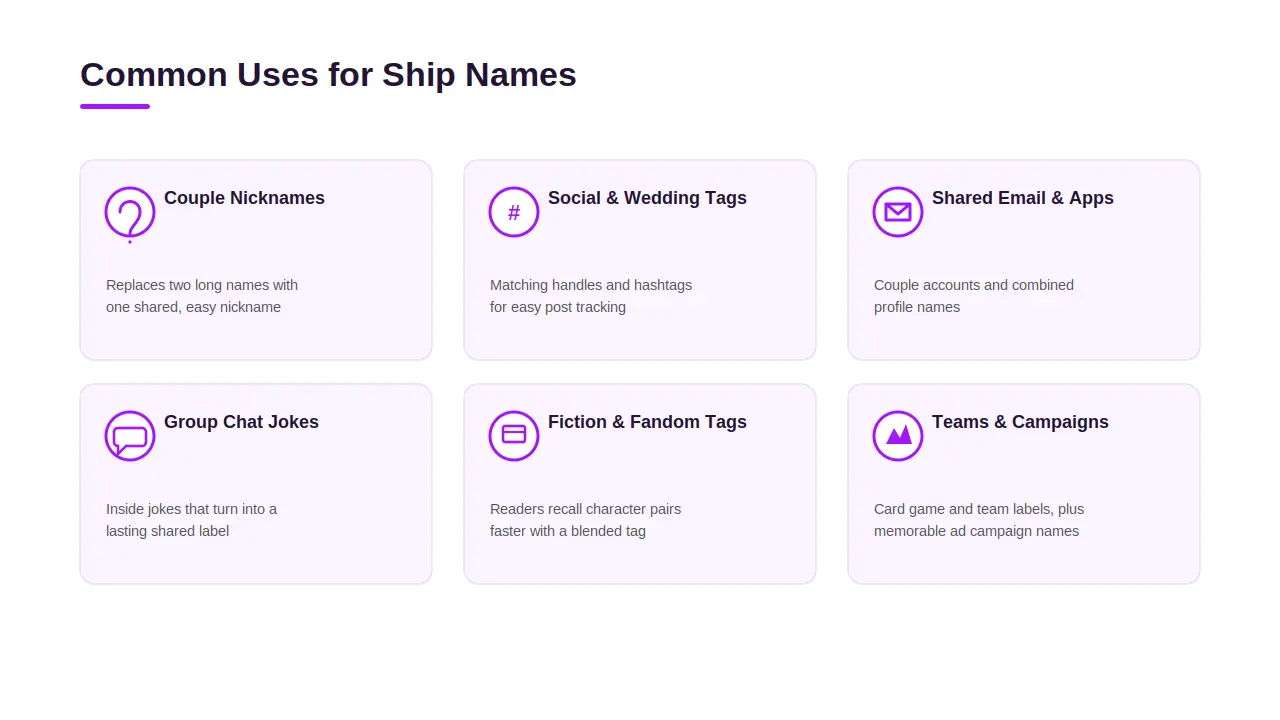 Common Uses for Ship Names