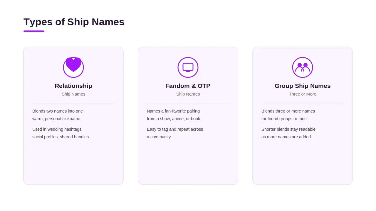 Types of Ship Names