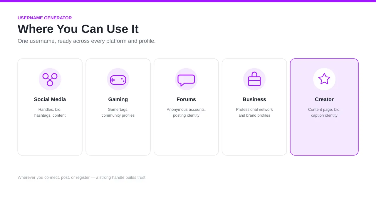 Where You Can Use Your Generated Username