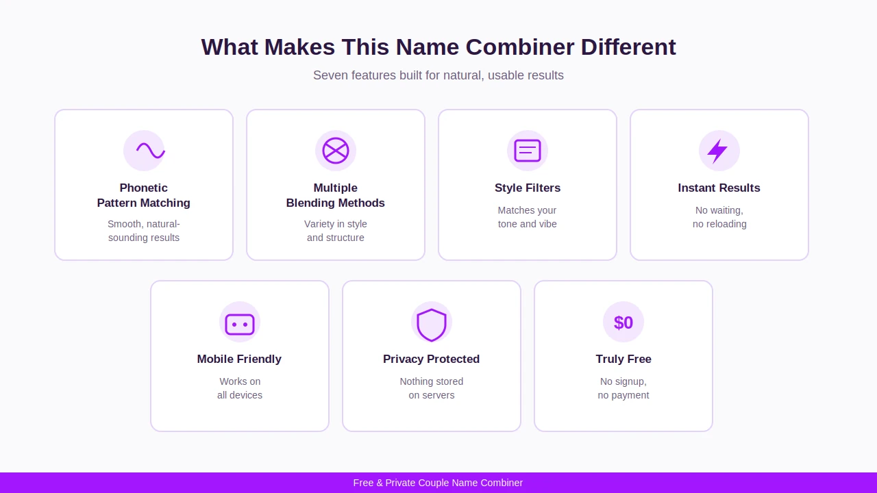 What Makes Our Couple Name Combiner Different