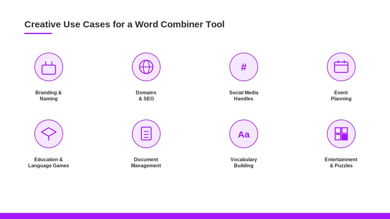 Word Combiner Creative Use Cases